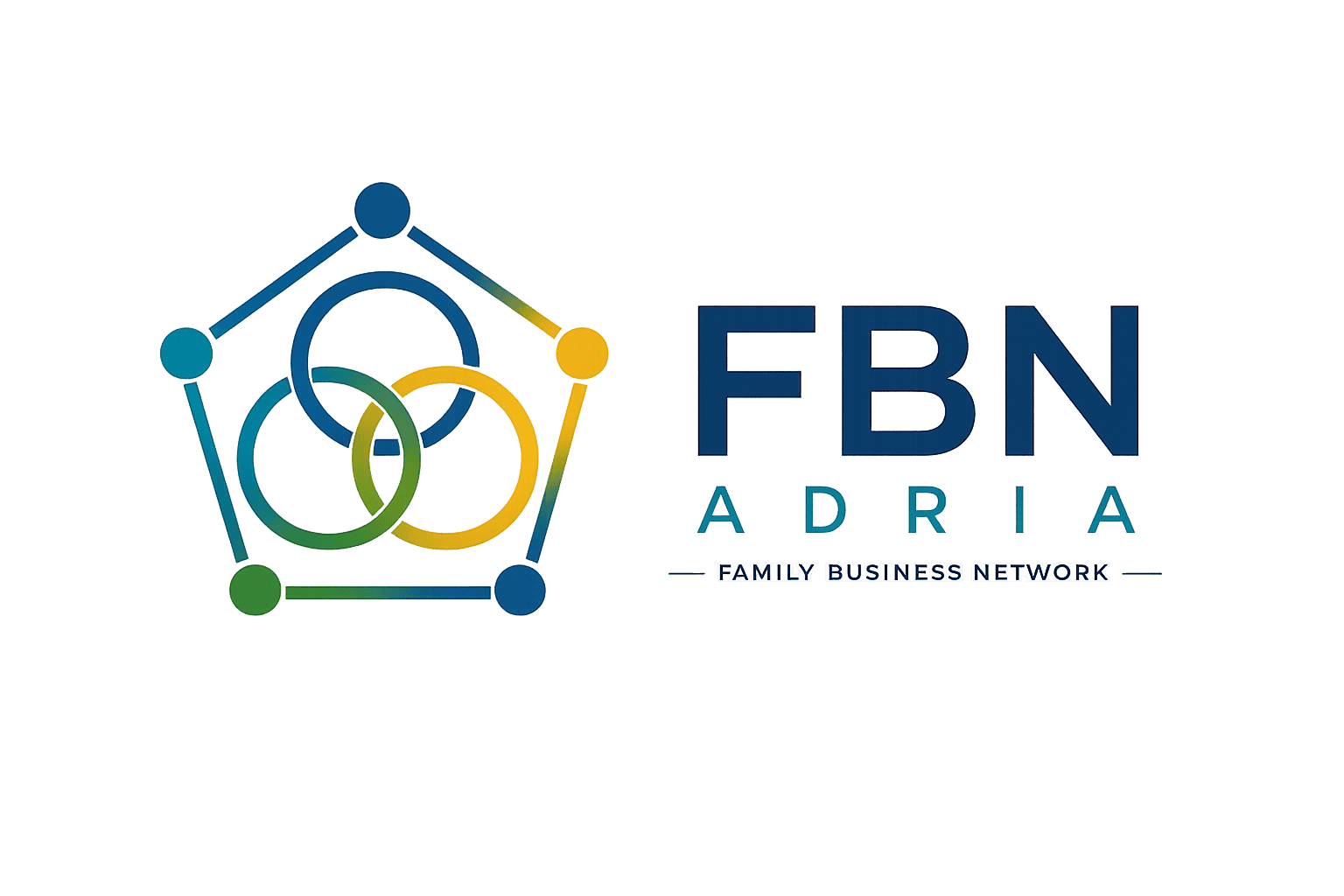FBN Adria